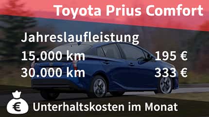 Toyota Prius Plugin-Hybrid Toyota Prius Comfort Realverbrauch