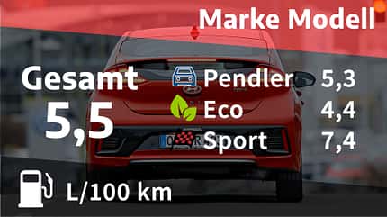 Hyundai Ioniq Hybrid Premium Realverbrauch Hyundai Ioniq Hybrid Premium Realverbrauch