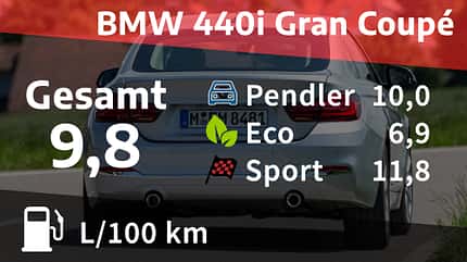 BMW 440i GranCoupe BMW 440i Realverbrauch