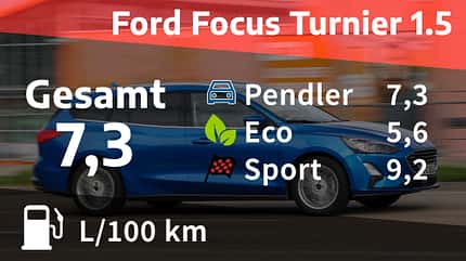 Realverbrauch Ford Focus Turnier 1.5 Titanium 12/2020, Realverbrauch Ford Focus Turnier 1.5 Titanium