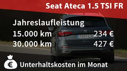 Kosten und Realverbrauch Seat Ateca 1.5 TSI FR Kosten und Realverbrauch Seat Ateca 1.5 TSI FR