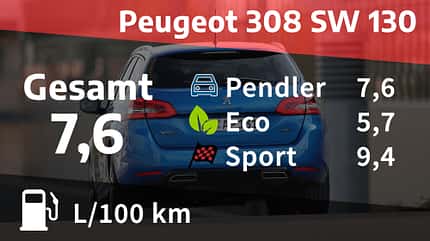 Realverbrauch Peugeot 308 SW PureTech 130 GT 12/2020, Realverbrauch Peugeot 308 SW PureTech 130 GT