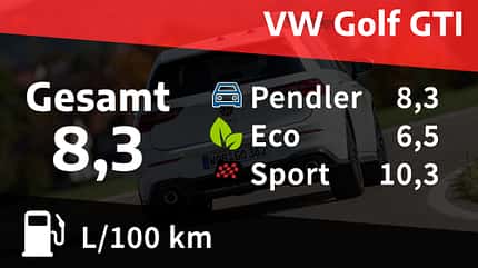 VW Golf GTI Realverbrauch VW Golf GTI