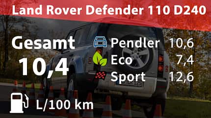 Kosten und Realverbrauch Land Rover Defender 110 D240 Kosten und Realverbrauch Land Rover Defender 110 D240