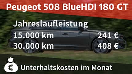 AMS,Alfa Romeo Giulia,Auto Motor und Sport,Dino Eisele,Jaguar XE,Motor Presse Stuttgart GmbH & Co. KG,Peugeot 508,Vergleichstest Peugeot 508 BlueHDI 180 GT