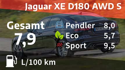 AMS,Alfa Romeo Giulia,Auto Motor und Sport,Dino Eisele,Jaguar XE,Motor Presse Stuttgart GmbH & Co. KG,Peugeot 508,Vergleichstest Jaguar XE D180 AWD S