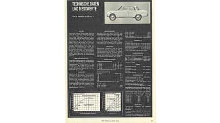 75 Jahre ams 28.1. Alfa Romeo Giulia 75 Jahre ams 28.1. Alfa Romeo Giulia