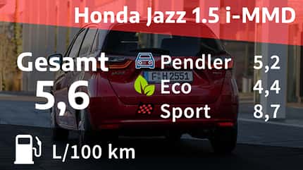 Honda Jazz Realverbrauch Honda Jazz Realverbrauch