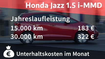 Honda Jazz Realverbrauch Honda Jazz Realverbrauch