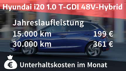 Hyundai i20 Realverbrauch Hyundai i20 Realverbrauch