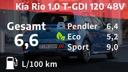 Kia Rio 1.0 1.0 T-GDI IMT Kia Rio Realverbrauch