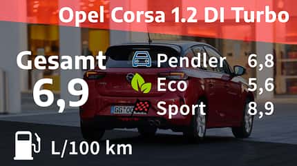 Opel Corsa Realverbrauch Opel Corsa Realverbrauch