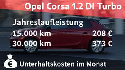 Opel Corsa Realverbrauch Opel Corsa Realverbrauch