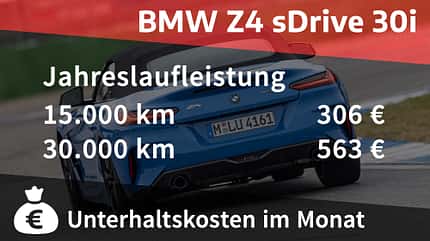 Kosten & Realverbrauch BMW Z4 sDrive30i M Sport 02/2021, Kosten & Realverbrauch BMW Z4 sDrive30i M Sport