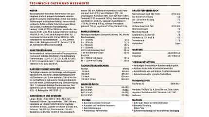 75 Jahre AMS 18.2. testen 75 Jahre AMS 18.2. testen