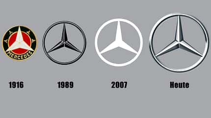 Mercedes Benz Stern Logo Entwicklung Mercedes Benz Stern Logo Entwicklung