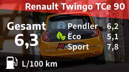 Kosten und Realverbrauch Renault Twingo TCe 90 Intens 02/2021, Kosten und Realverbrauch Renault Twingo TCe 90 Intens