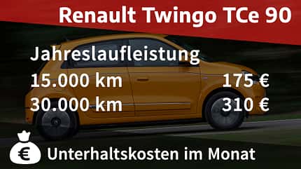 Kosten und Realverbrauch Renault Twingo TCe 90 Intens 02/2021, Kosten und Realverbrauch Renault Twingo TCe 90 Intens