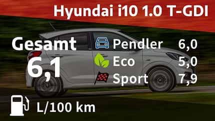 Kosten und Realverbrauch Hyundai i10 1.0 T-GDI N Line 03/2021, Kosten und Realverbrauch Hyundai i10 1.0 T-GDI N Line