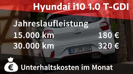 Kosten und Realverbrauch Hyundai i10 1.0 T-GDI N Line 03/2021, Kosten und Realverbrauch Hyundai i10 1.0 T-GDI N Line