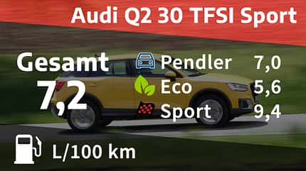 Audi Q2 30 TFSI Sport, Realverbrauch 2021 Realverbrauch Audi Q2 30 TFSI Sport