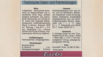 75 Jahre AMS Porsche 911 Turbo 06 1990 75 Jahre AMS Porsche 911 Turbo 06 1990