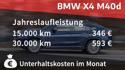 BMW X3 M40d x-drive BMW X4 M40d