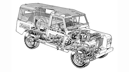75 Jahre AMS 15.4. Land Rover 75 Jahre AMS 15.4. Land Rover