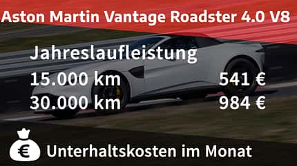 Aston Martin Vantage Roadster V8 Aston Martin Vantage Roadster 4.0 V8 Realverbrauch