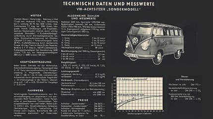 VW Bus T1 Achtsitzer Samba 75 Jahre ams VW Bus T1 Achtsitzer Samba 75 Jahre ams