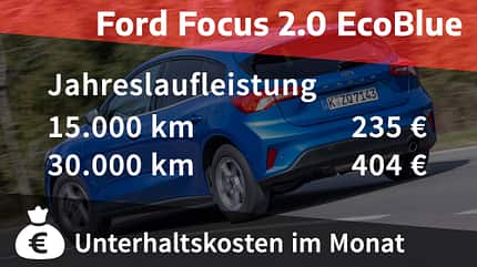 Kosten und Realverbrauch Ford Focus 2.0 EcoBlue Titanium 05/2021, Kosten und Realverbrauch Ford Focus 2.0 EcoBlue Titanium