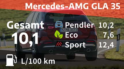 05/2021, Kosten und Realverbrauch Mercedes-GLA 35 4Matic