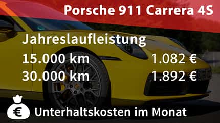 Kosten Realverbrauch Porsche 911 Carrera 4S Kosten Realverbrauch Porsche 911 Carrera 4S