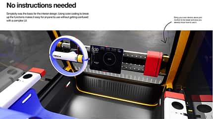 Ikea Project Car, 2021 Ikea Project Car