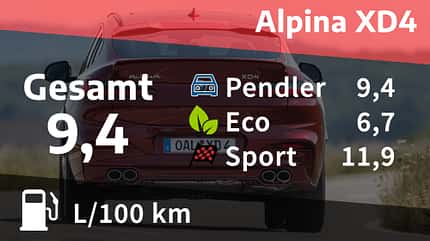 Alpina XD4 Realverbrauch Alpina XD4