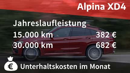 Alpina XD4 Realverbrauch Alpina XD4