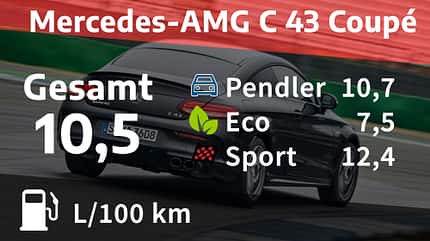 Mercedes-AMG C43 Realverbrauch Mercedes-AMG C 43 Coupé