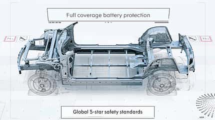 Geely SEA-Plattform Geely SEA-Plattform