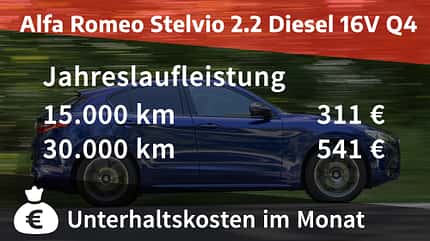 Alfa Romeo Stelvio 2.2 Q4 Alfa Romeo Stelvio 2.2 Diesel 16V Q4 Veloce