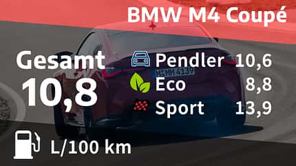 Kosten und Realverbrauch BMW M4 Coupé 06/2021, Kosten und Realverbrauch BMW M4 Coupé