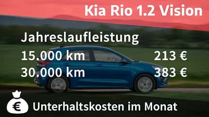 Kia Rio 1.2 Vision Kia Rio 1.2 Vision