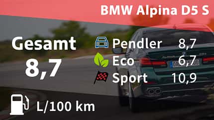Kosten und Realverbrauch BMW Alpina D5 S Kosten und Realverbrauch BMW Alpina D5 S