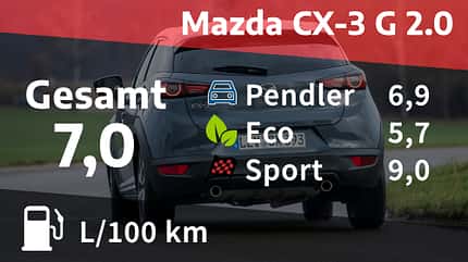 Kosten und Realverbrauch Mazda CX-3 Skyactiv-G 2.0 Selection 07/2021, Kosten und Realverbrauch Mazda CX-3 Skyactiv-G 2.0 Selection