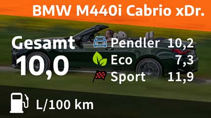 Kosten und Realverbrauch BMW M440i Cabrio xDrive 07/2021, Kosten und Realverbrauch BMW M440i Cabrio xDrive