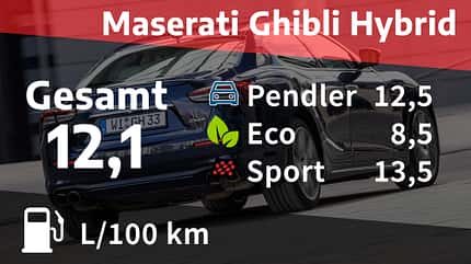Kosten und Realverbrauch Maserati Ghibli Hybrid Granlusso 08/2021, Kosten und Realverbrauch Maserati Ghibli Hybrid Granlusso