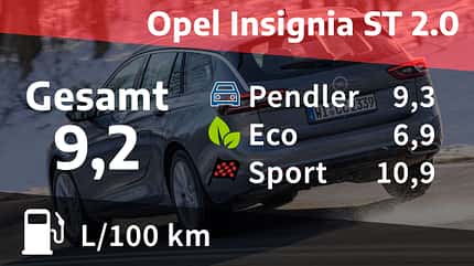 Kosten und Realverbrauch Opel Insignia Sports Tourer 2.0 DI Turbo Business Elegance 08/2021, Kosten und Realverbrauch Opel Insignia Sports Tourer 2.0 DI Turbo Business Elegance