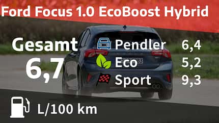 Ford Focus 1.0 EcoBoost Hybrid ST-Line X Realverbrauch Ford Focus 1.0 EcoBoost Hybrid ST-Line X Realverbrauch