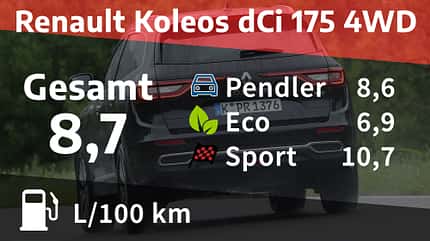 Renault Koleos Realverbrauch Renault Koleos Realverbrauch