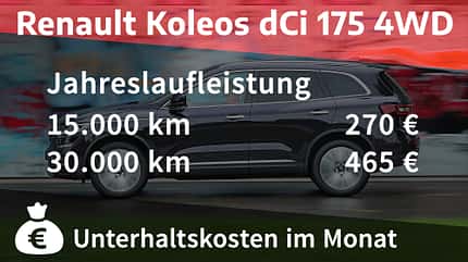 Renault Koleos Realverbrauch Renault Koleos Realverbrauch