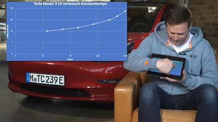 Tesla Model 3 Long Range 2021 Elektroauto Supertest Bloch Tesla Model 3 Long Range 2021 Elektroauto Supertest Bloch